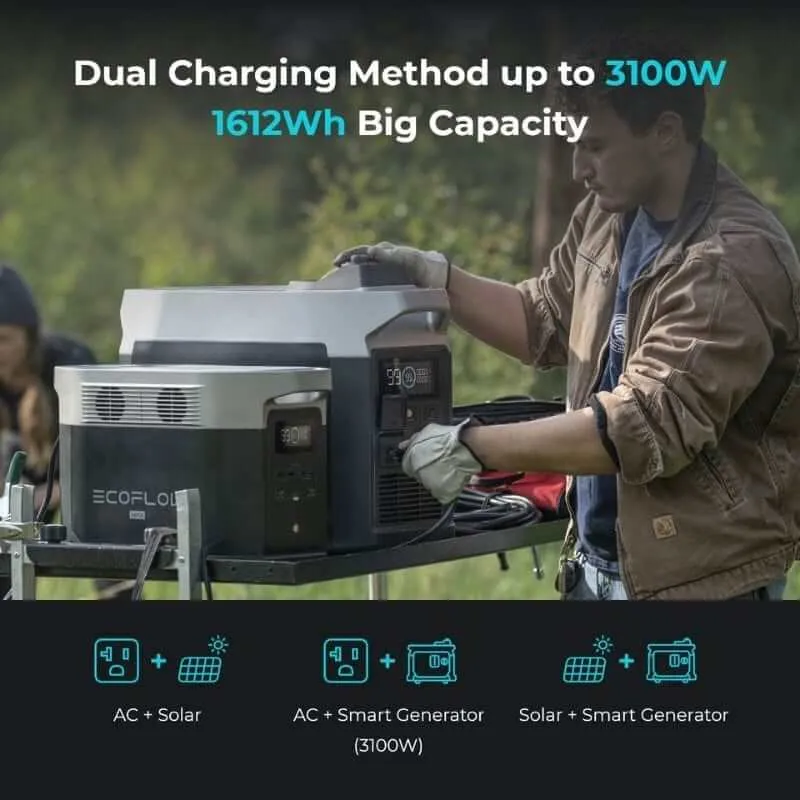 EcoFlow DELTA Max 1600 Portable Power Station DELTAMax1600-US