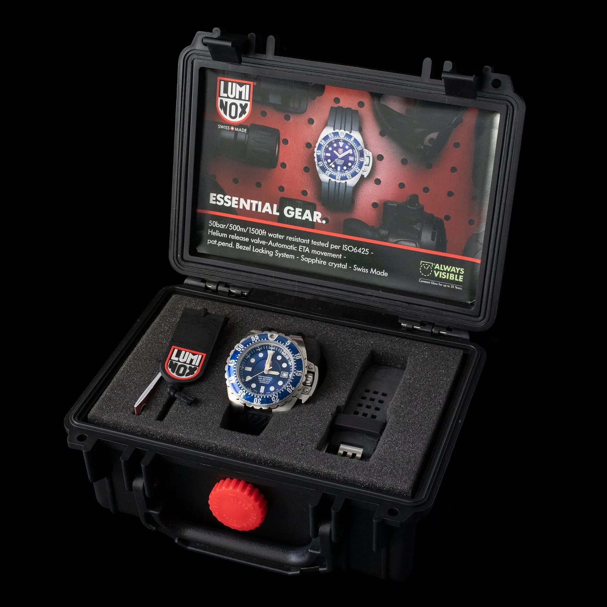 Luminox - Deep Dive